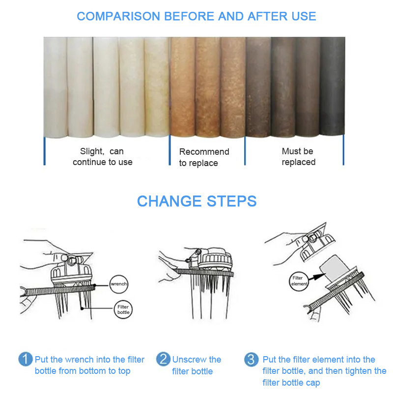 10 Inci Filter Katun Pp 100G 1 - Basin Mixer Cartridge ulasan dan harga
